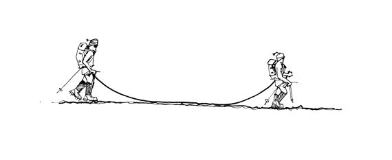 How to travel across a glacier